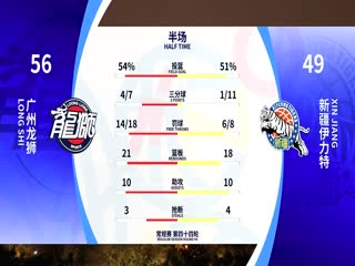 CBA常规赛第44轮广州龙狮VS新疆伊力特20240316（原声）