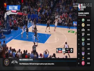 NBA常规赛太阳VS黄蜂20240316