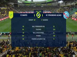 法甲南特vs斯特拉斯堡(乔迁)20240316