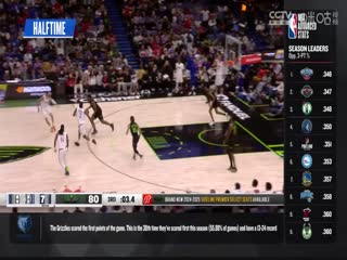 NBA常规赛开拓者VS鹈鹕20240317