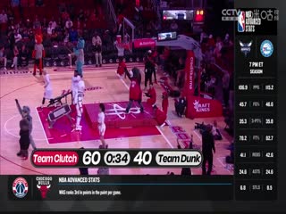 NBA常规赛骑士VS火箭20240317