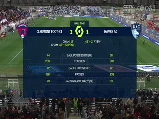 法甲克莱蒙vs勒阿弗尔(杨加丞)20240317