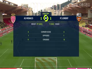 法甲摩纳哥vs洛里昂(赵昊晨)20240317