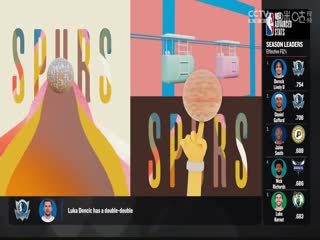 NBA常规赛独行侠VS马刺20240320