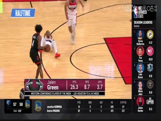 NBA常规赛76人VS太阳20240321