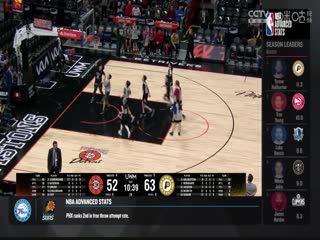 NBA常规赛步行者VS活塞20240321