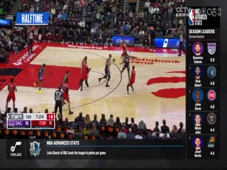 NBA常规赛鹈鹕VS魔术20240322