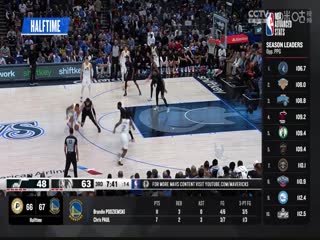 NBA常规赛步行者VS勇士20240323