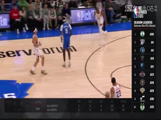 NBA常规赛灰熊VS马刺20240323