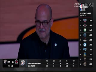 NBA常规赛鹈鹕VS热火20240323