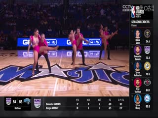 NBA常规赛国王VS魔术20240324