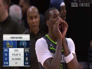 NBA常规赛勇士VS森林狼20240325