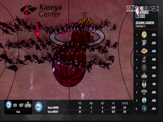 NBA常规赛骑士VS热火20240325