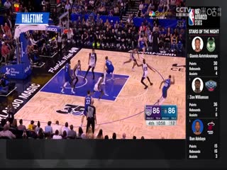 NBA常规赛步行者VS湖人20240325