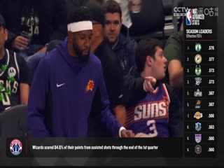 NBA常规赛活塞VS尼克斯20240326