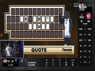 NBA常规赛湖人VS灰熊20240328