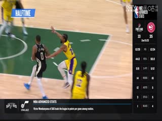 NBA常规赛篮网VS奇才20240328