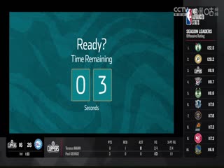 NBA常规赛骑士VS黄蜂20240328