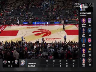 NBA常规赛尼克斯VS猛龙20240328