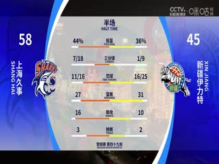 CBA常规赛第49轮上海久事VS新疆伊力特20240328（依力）