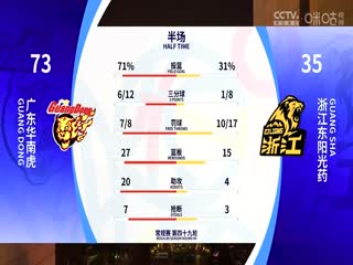 CBA常规赛第49轮广东华南虎VS浙江东阳光药20240329（孙博、焦健、秋童）