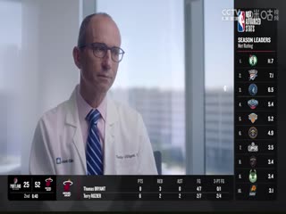 NBA常规赛76人VS骑士20240330