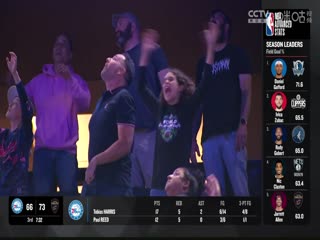 NBA常规赛快船VS魔术20240330