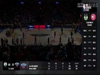 NBA常规赛凯尔特人VS鹈鹕20240331