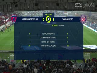 法甲联赛克莱蒙VS图卢兹20240331