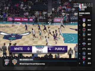 NBA常规赛快船VS黄蜂20240401