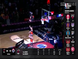 NBA常规赛热火VS奇才20240401