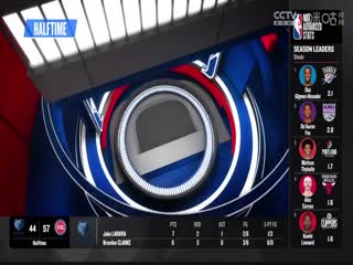 NBA常规赛灰熊VS活塞20240402