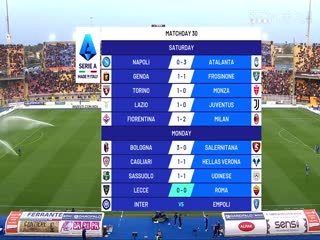 意甲联赛莱切VS罗马20240402