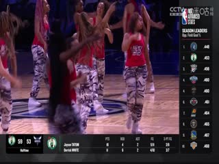 NBA常规赛开拓者VS魔术20240402