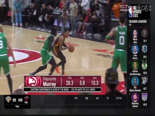 NBA常规赛独行侠VS勇士20240403