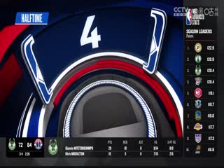 NBA常规赛尼克斯VS热火20240403