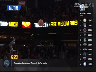 NBA常规赛灰熊VS雄鹿20240404