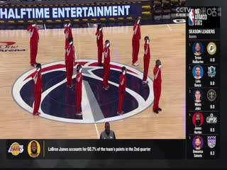 NBA常规赛湖人VS奇才20240404