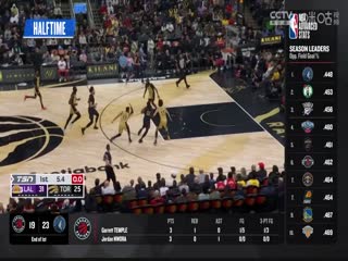 NBA常规赛活塞VS老鹰20240404