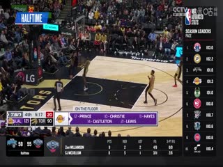NBA常规赛猛龙VS森林狼20240404