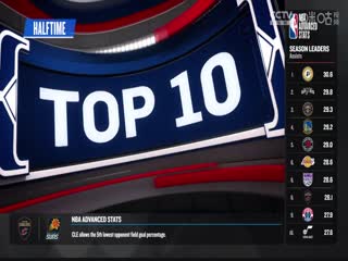 NBA常规赛步行者VS篮网20240404