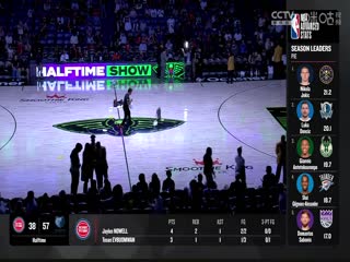 NBA常规赛马刺VS鹈鹕20240406