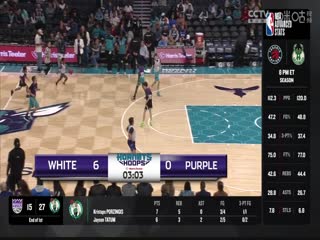 NBA常规赛魔术VS黄蜂20240406