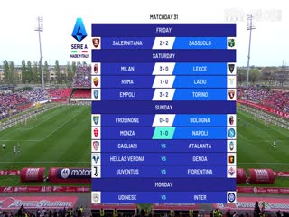 意甲联赛蒙扎VS那不勒斯20240407