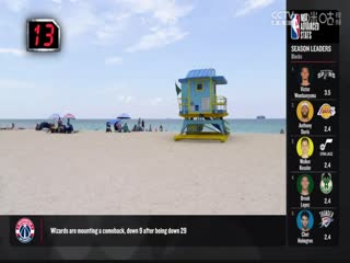 NBA常规赛开拓者VS凯尔特人20240408