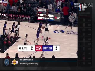 NBA常规赛骑士VS快船20240408