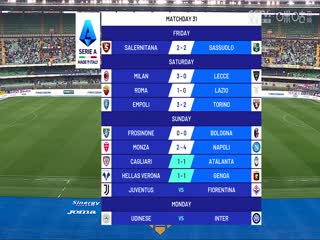 意甲联赛维罗纳VS热那亚20240408