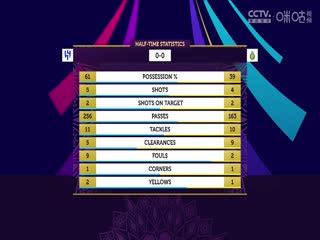 沙超杯半决赛利雅得新月VS利雅得胜利20240409