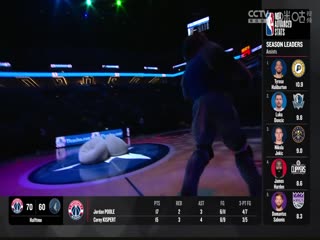 NBA常规赛奇才VS森林狼20240410