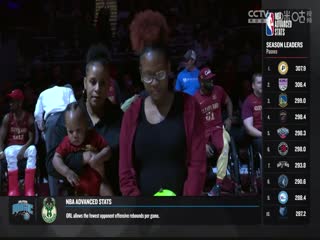 NBA常规赛灰熊VS骑士20240411